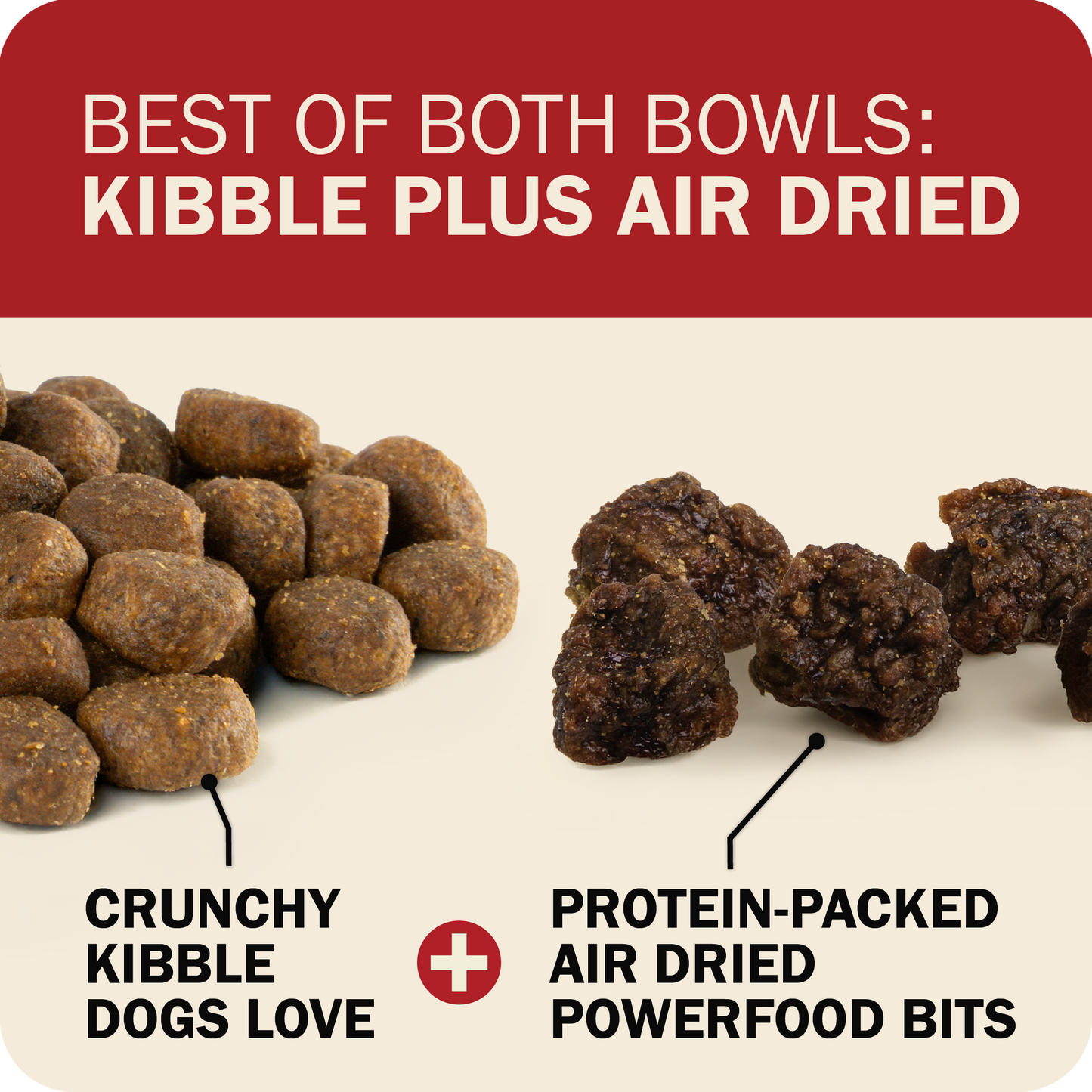 Powerfood Fusion Grain-Free Land Mix Recipe
