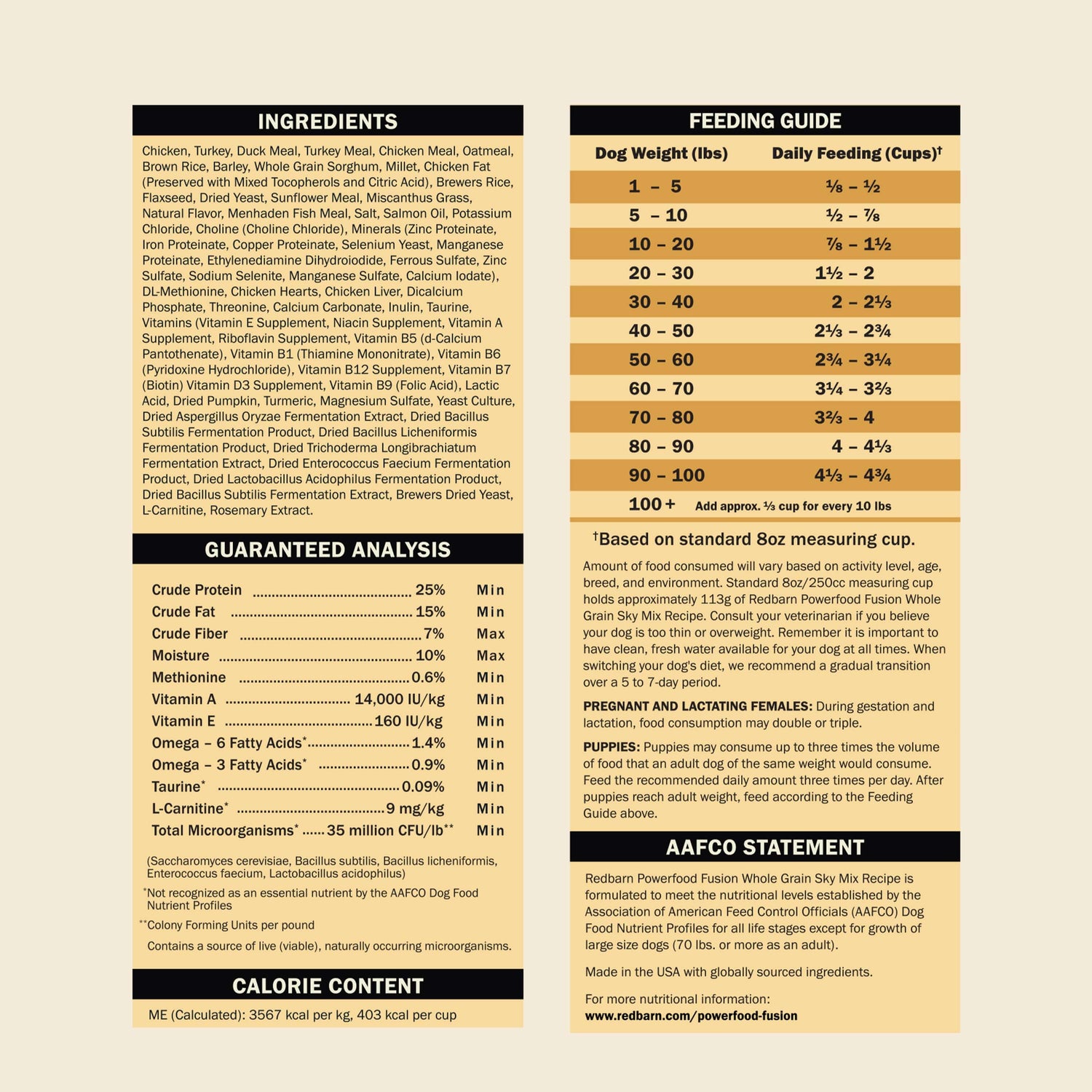 Ingredients & Guaranteed Analysis - Powerfood Fusion Whole Grain Sky Mix Recipe
