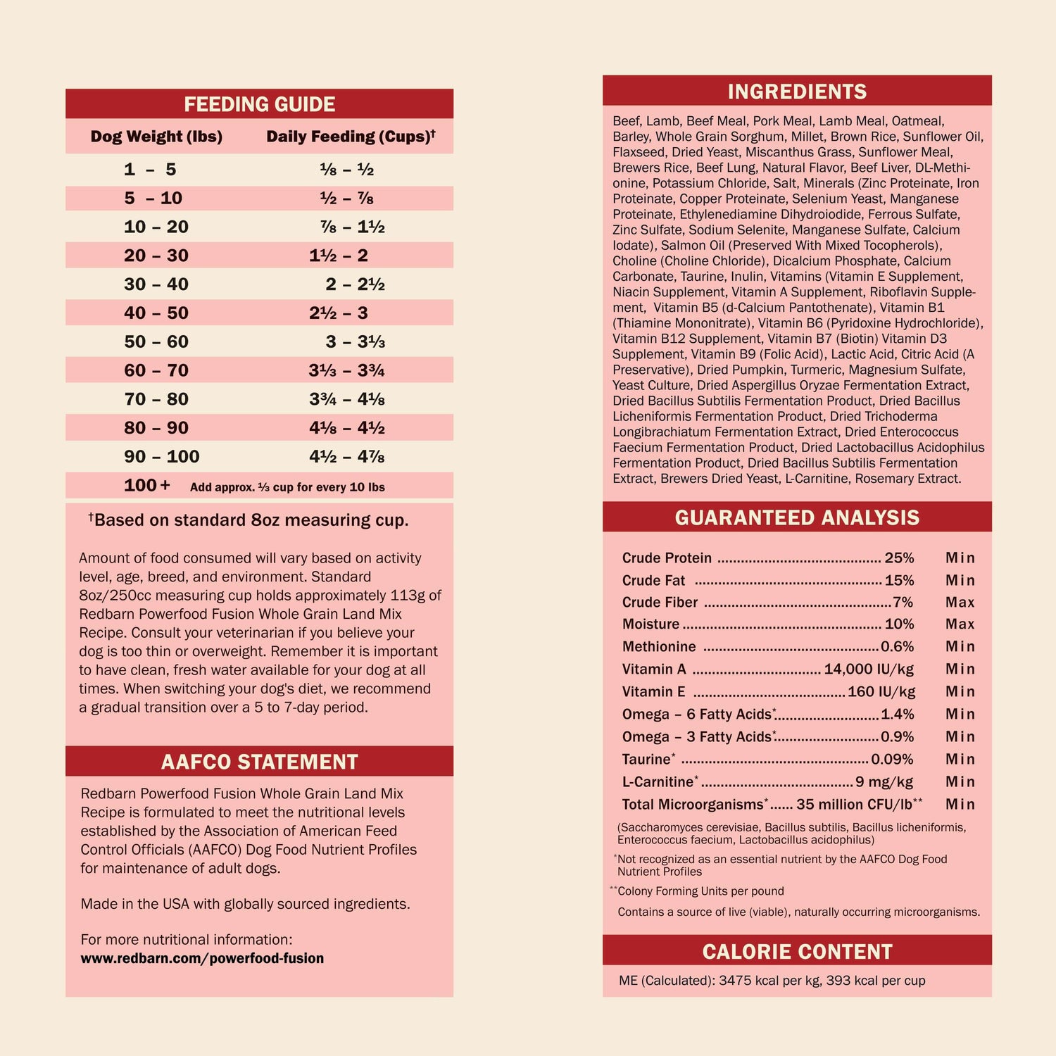 Ingredients & Guaranteed Analysis - Powerfood Fusion Whole Grain Land Mix Recipe