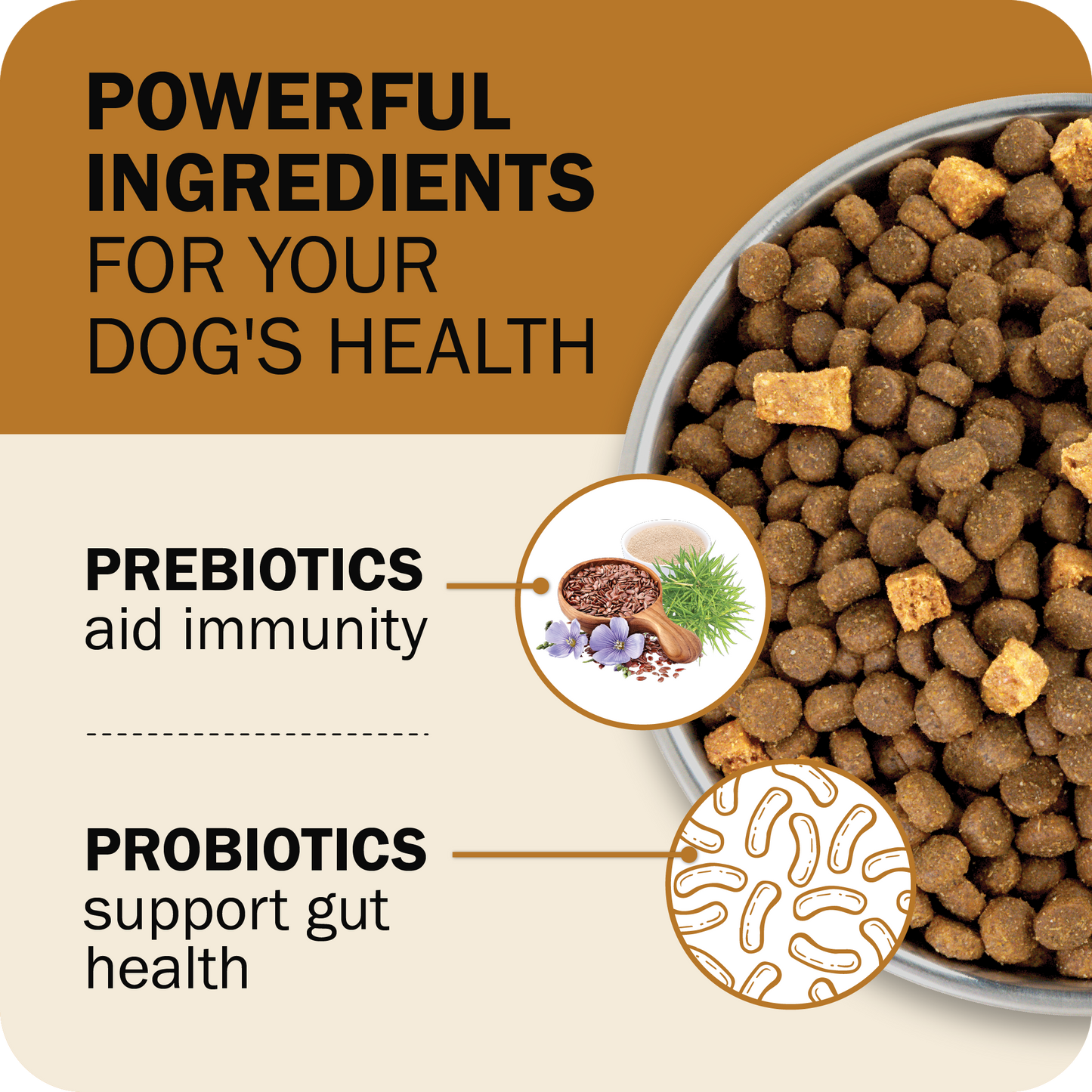 Powerfood Fusion Grain-Free Sky Mix Recipe