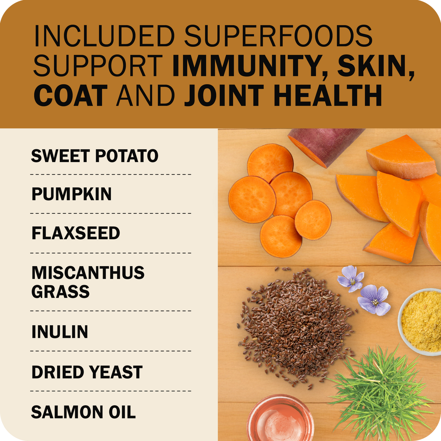 Powerfood Fusion Grain-Free Sky Mix Recipe