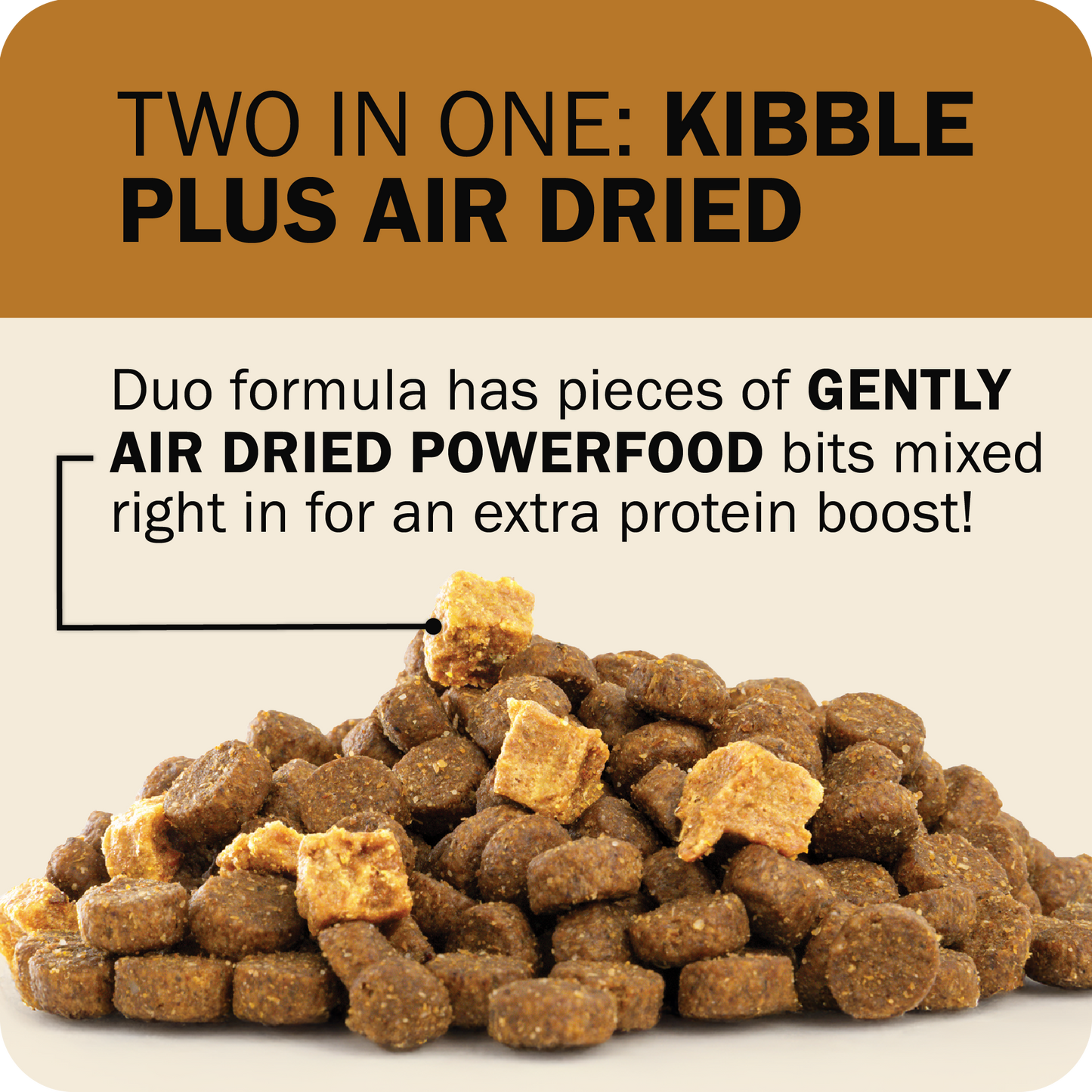 Powerfood Fusion Grain-Free Sky Mix Recipe